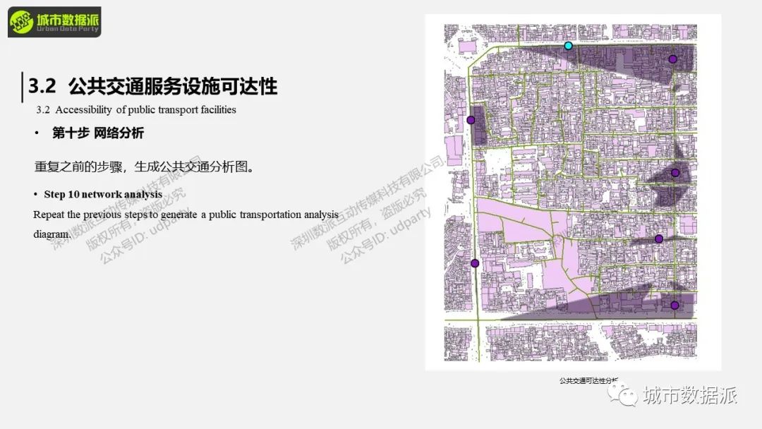 给社区责任规划师赋能：城市更新和社区规划中GIS的应用丨城市数据派