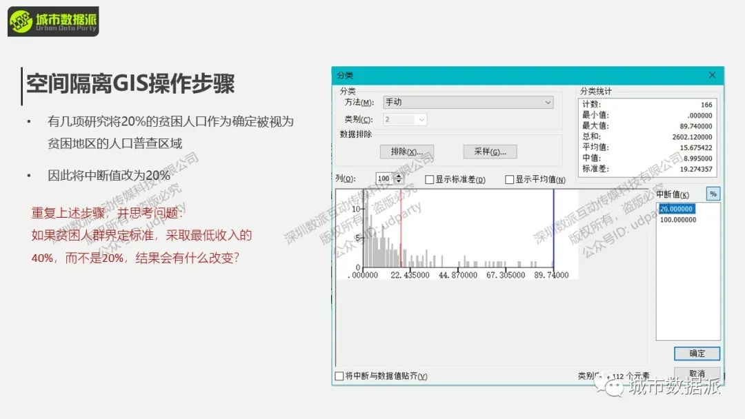 城市交通分析理论与GIS应用：职住平衡与可达性的应用实践丨城市数据派