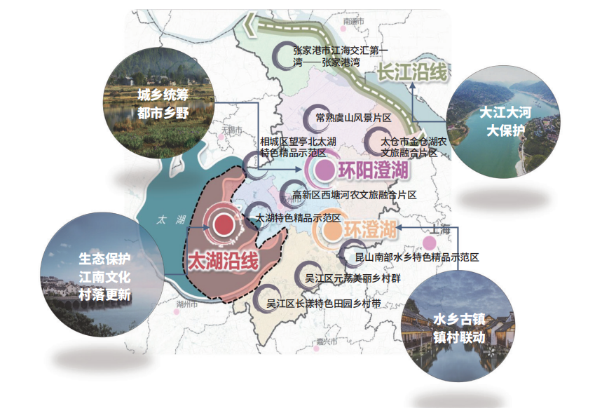 基于乡村价值再认知的苏南乡村特色发展路径探索