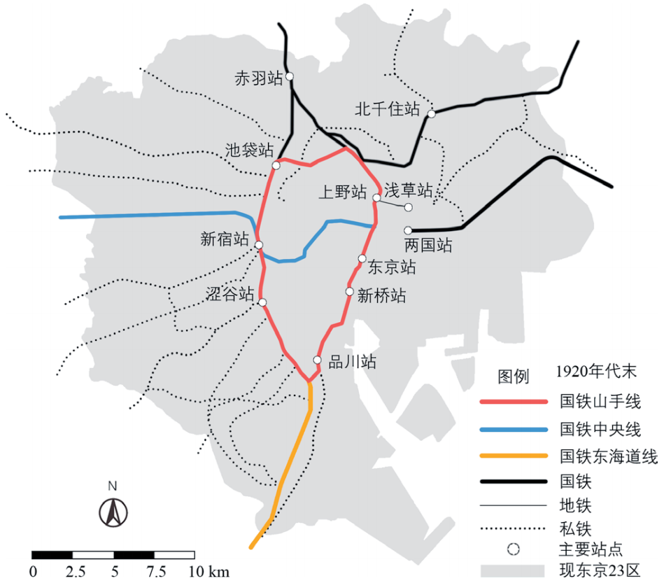 期刊精粹 | 东京轨道交通与城市空间协同发展的历史演进和经验启示【2023.6期】