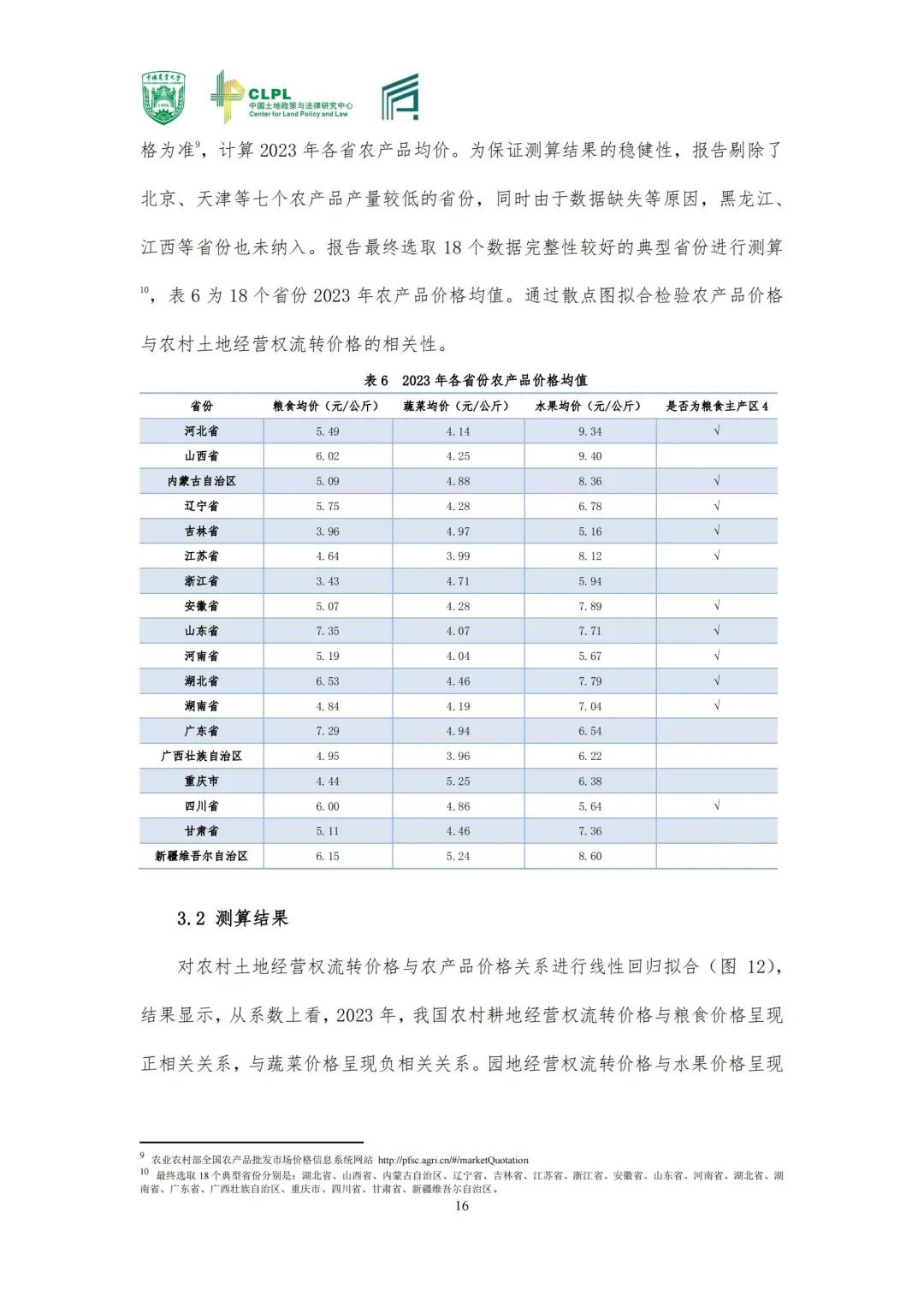 【农地市场洞察】农村土地经营权流转洞察（2023-S4）