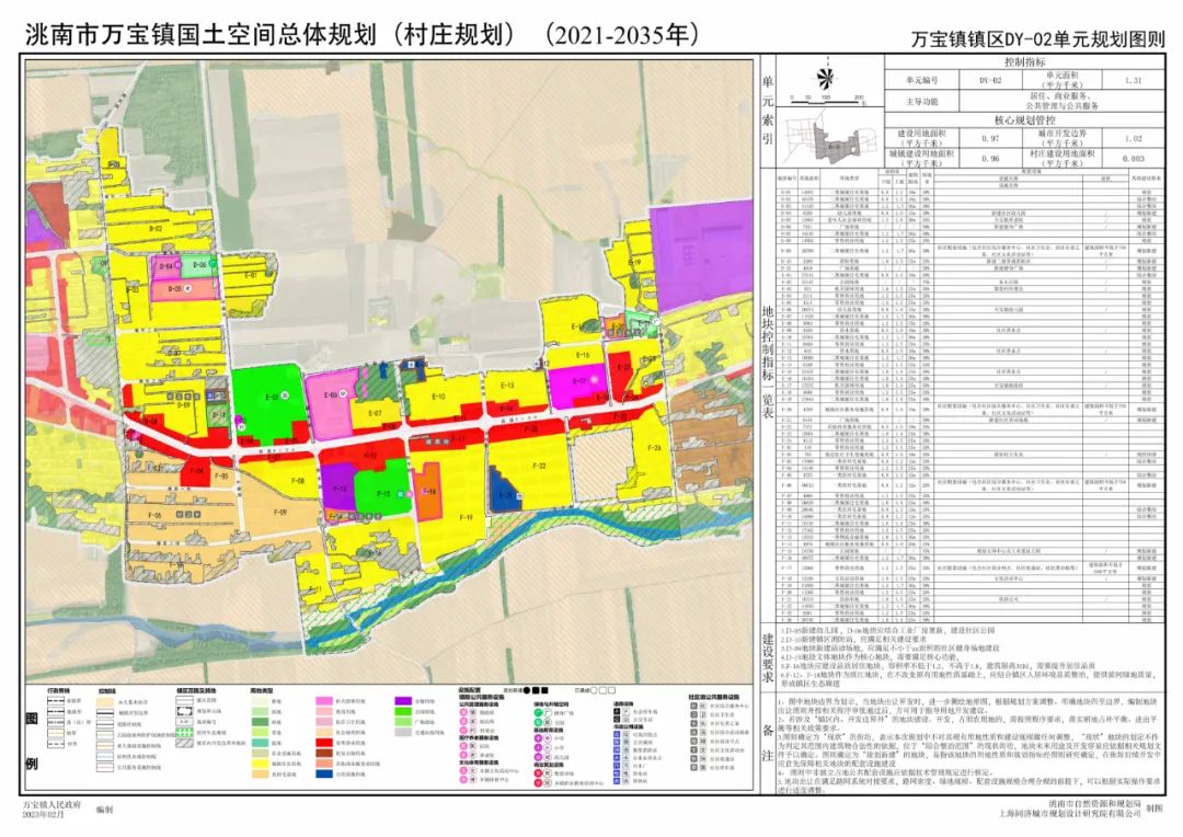 科研创新 | 镇村国土空间规划联编探索——吉林省万宝镇的实践
