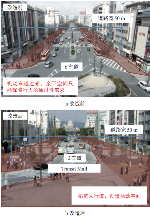 汪宇涛 | 日本《街道设计导则》解读及对中国的启示 汪宇涛 | 日本《街道设计导则》解读及对中国的启示