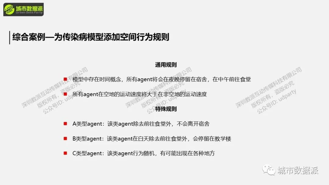 【地理过程模拟与分析】如何基于Netlogo搭建传染病模型？丨城市数据派