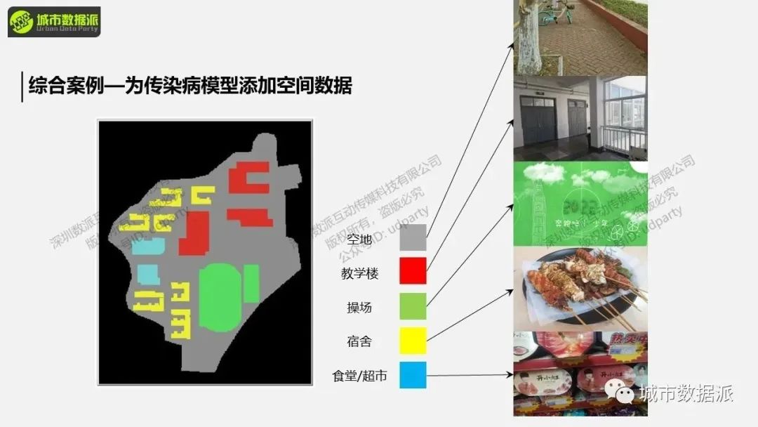 【地理过程模拟与分析】如何基于Netlogo搭建传染病模型？丨城市数据派