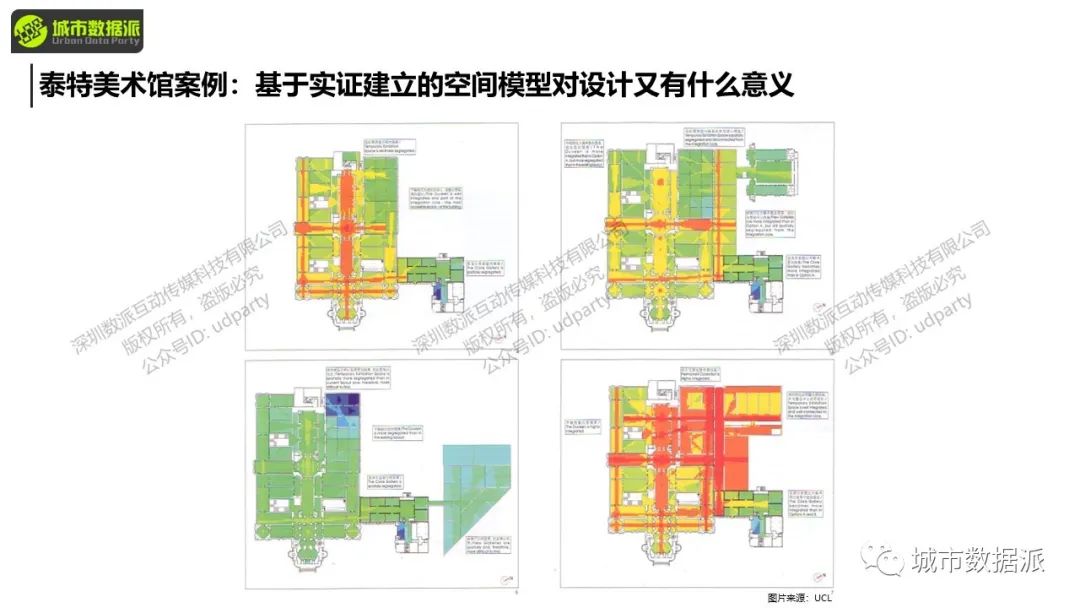 空间句法基础:空间句法工具集的使用实践丨城市数据派 空间句法基础:空间句法工具集的使用实践丨城市数据派