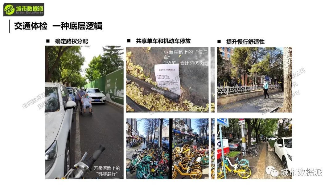空间句法基础:空间句法工具集的使用实践丨城市数据派 空间句法基础:空间句法工具集的使用实践丨城市数据派