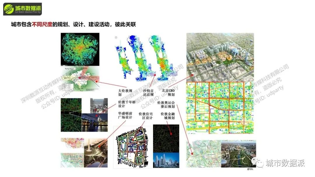空间句法进阶:数据分析与研究设计应用实践丨城市数据派 空间句法进阶:数据分析与研究设计应用实践丨城市数据派