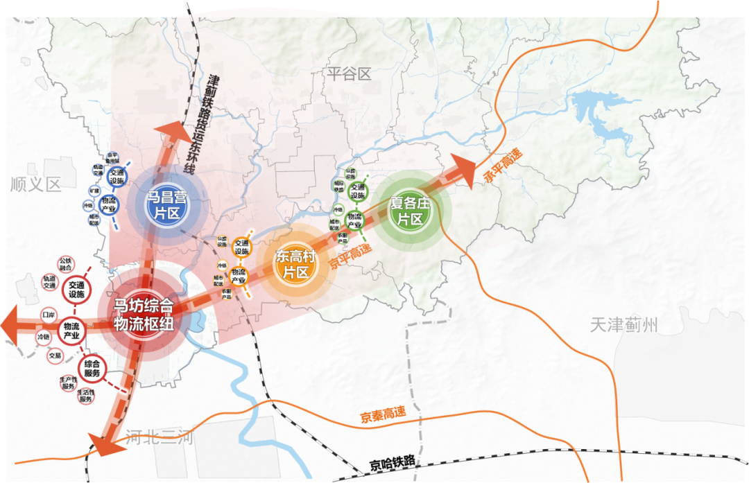 马坊新市镇国土空间规划及集中建设区控规 | 2023北京市推荐优秀城乡规划奖 马坊新市镇国土空间规划及集中建设区控规 | 2023北京市推荐优秀城乡规划奖