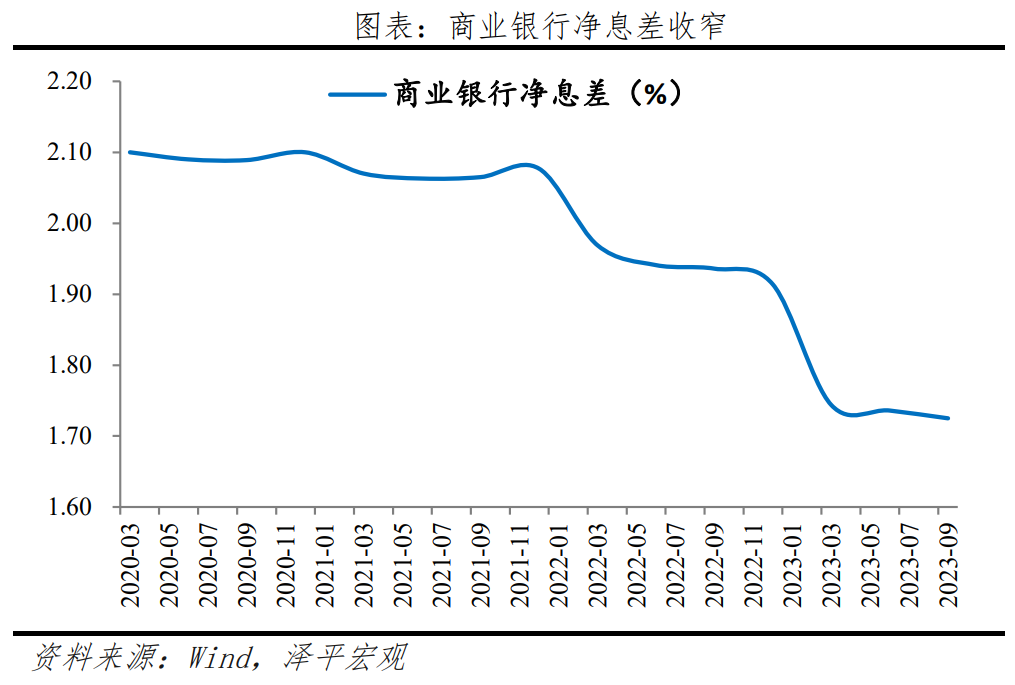 降准降息一起来了