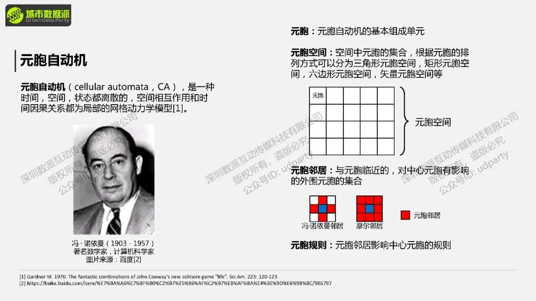 【今晚开课，钜惠截止】推荐这款用于模拟各类演化过程的多主体建模平台！丨城市数据派