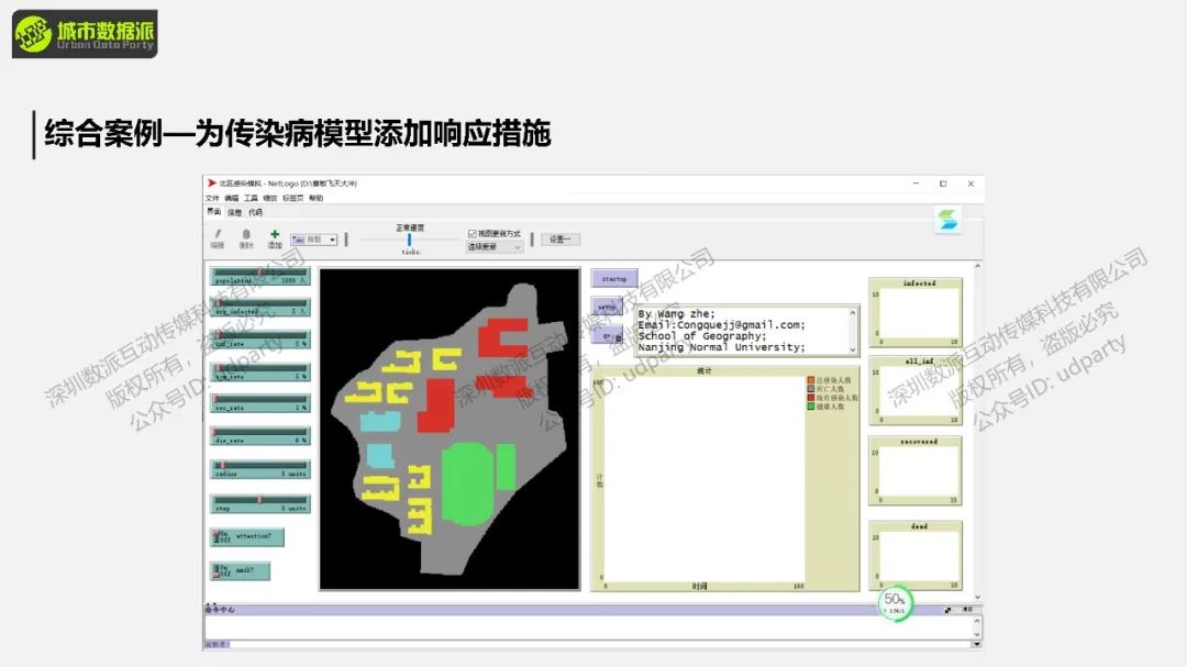 【今晚开课，钜惠截止】推荐这款用于模拟各类演化过程的多主体建模平台！丨城市数据派
