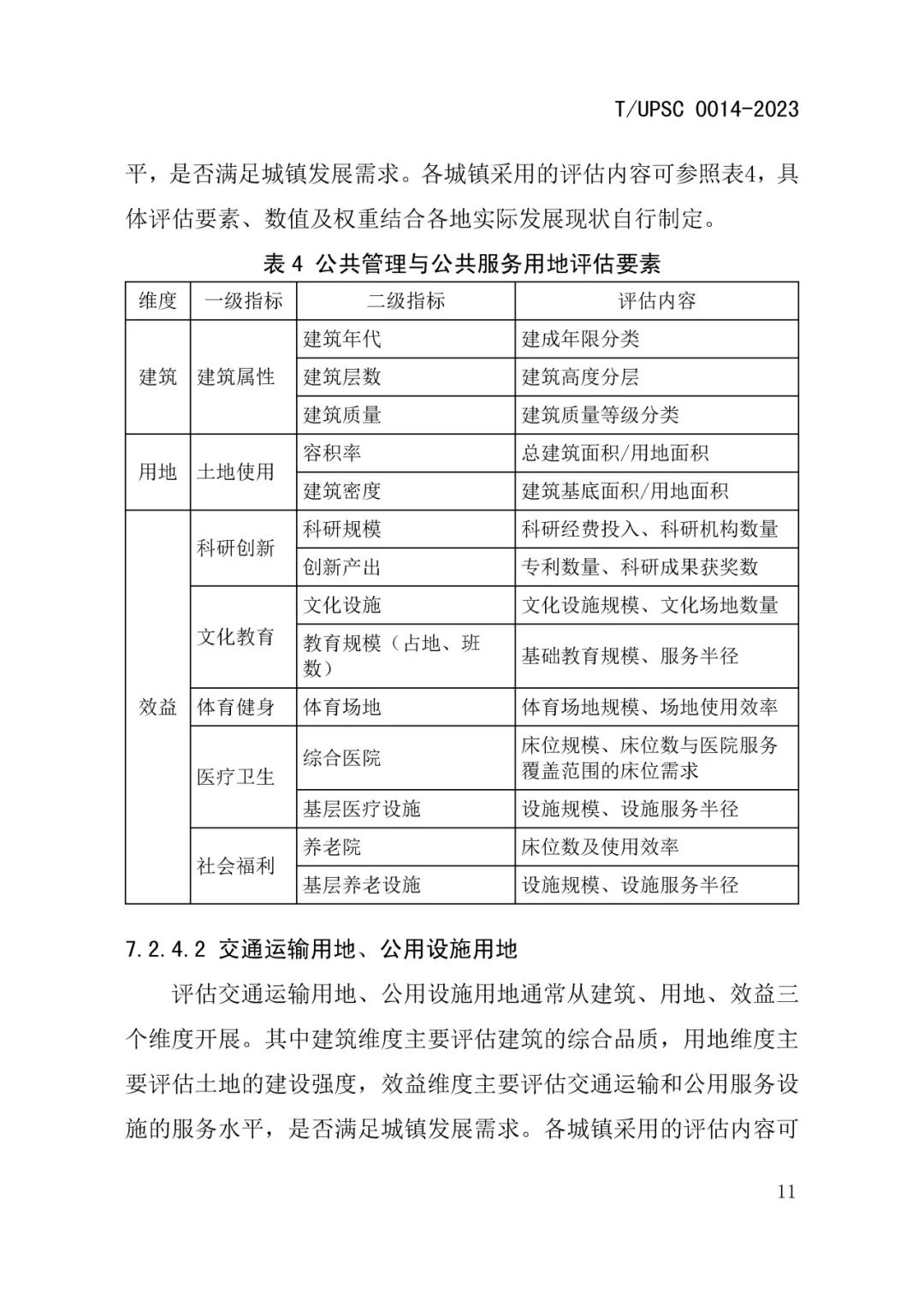发布 | 团体标准《城镇更新区划定技术导则》来了 发布 | 团体标准《城镇更新区划定技术导则》来了