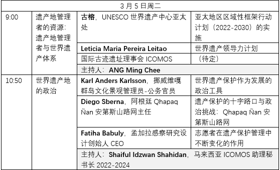 推荐 | 首届国际遗产地管理者论坛发布日程(第一版) 推荐 | 首届国际遗产地管理者论坛发布日程(第一版)
