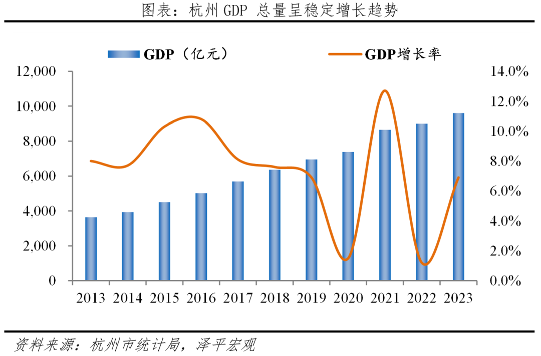 中国十大最具幸福感城市排名 中国十大最具幸福感城市排名