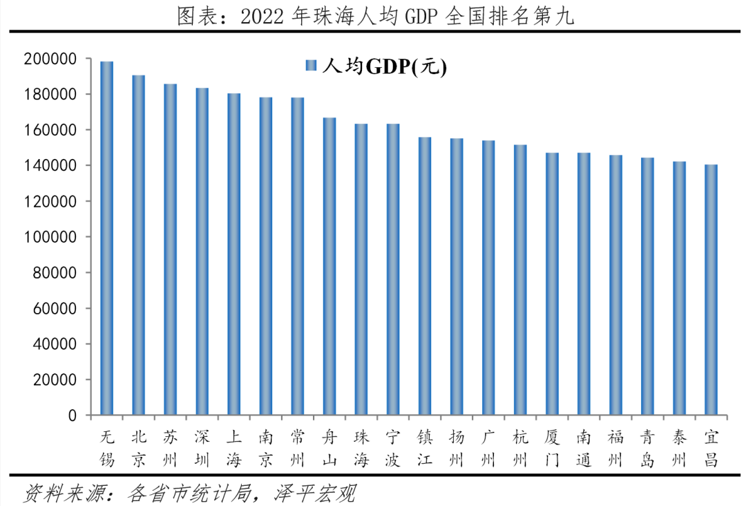 中国十大最具幸福感城市排名 中国十大最具幸福感城市排名