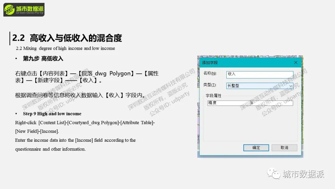 给社区责任规划师赋能：城市更新和社区规划中GIS的应用丨城市数据派