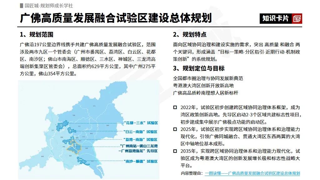专题总结:城市高质量发展——相关文献及政策,专家观点、研究报告及规划案例推荐 专题总结:城市高质量发展——相关文献及政策,专家观点、研究报告及规划案例推荐