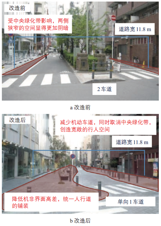 汪宇涛 | 日本《街道设计导则》解读及对中国的启示 汪宇涛 | 日本《街道设计导则》解读及对中国的启示