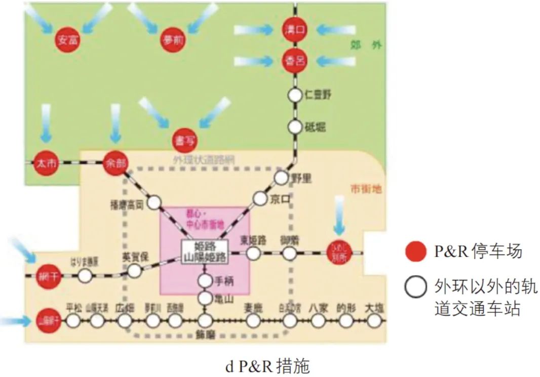 汪宇涛 | 日本《街道设计导则》解读及对中国的启示 汪宇涛 | 日本《街道设计导则》解读及对中国的启示