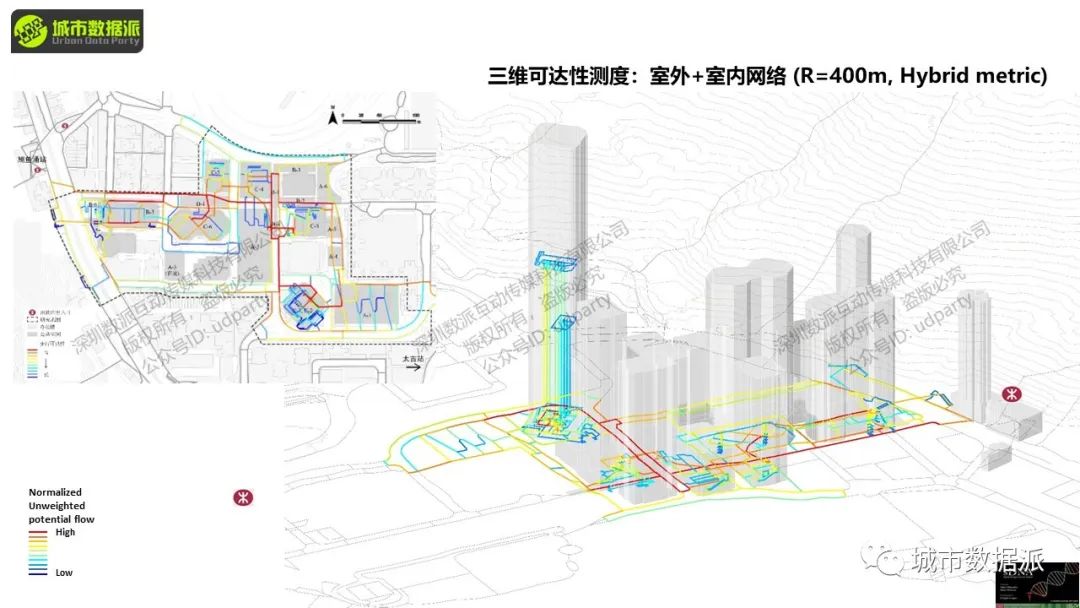 空间句法进阶:数据分析与研究设计应用实践丨城市数据派 空间句法进阶:数据分析与研究设计应用实践丨城市数据派