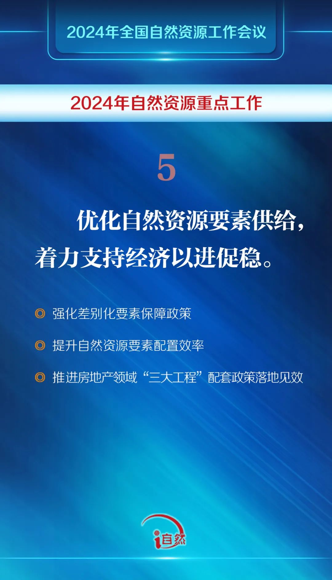 2024年怎么干，全国自然资源工作会议明确了这8方面
