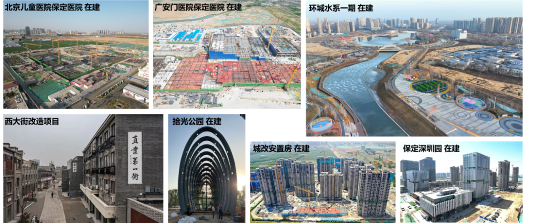 保定主城区存量空间评估与优化 | 2023北京市推荐优秀城乡规划奖 保定主城区存量空间评估与优化 | 2023北京市推荐优秀城乡规划奖