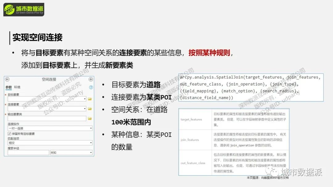 如何量化分析计算街道的功能？丨城市数据派