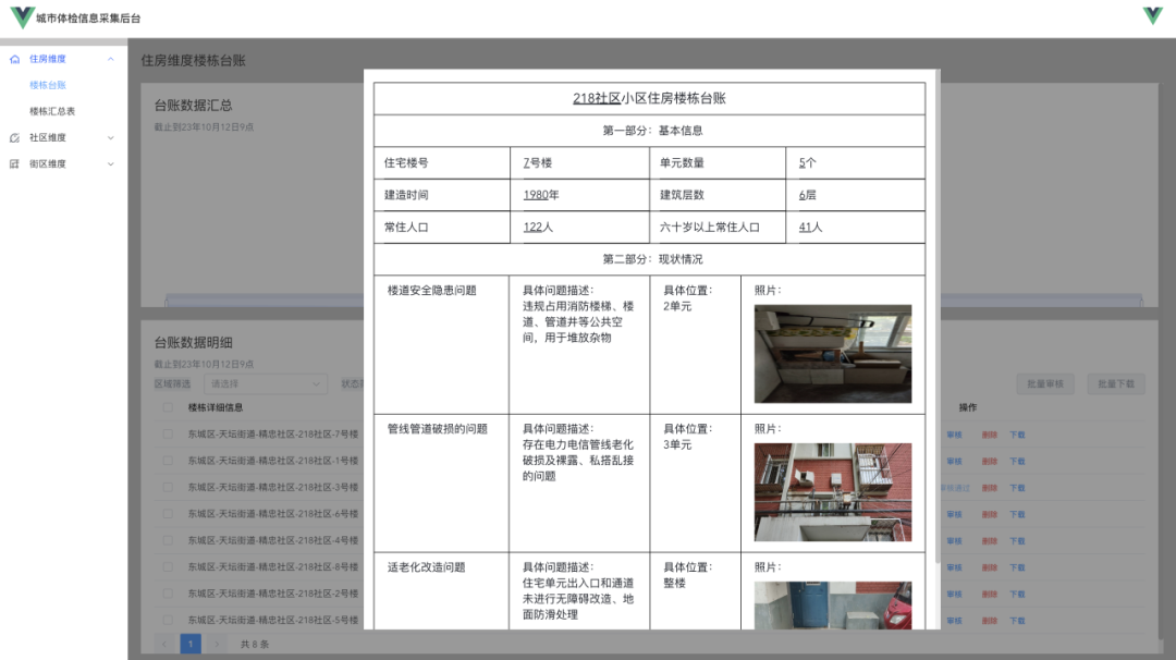 面向2024全国城市体检新要求,城市体检一体化调研工具集如何破题 面向2024全国城市体检新要求,城市体检一体化调研工具集如何破题