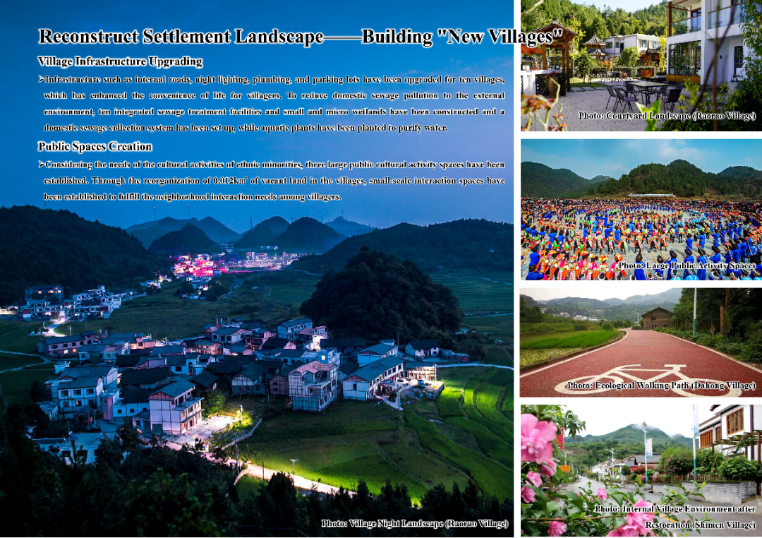2023年IFLA APR国际大奖 | 贵阳花溪乡村景观休闲活力带 2023年IFLA APR国际大奖 | 贵阳花溪乡村景观休闲活力带