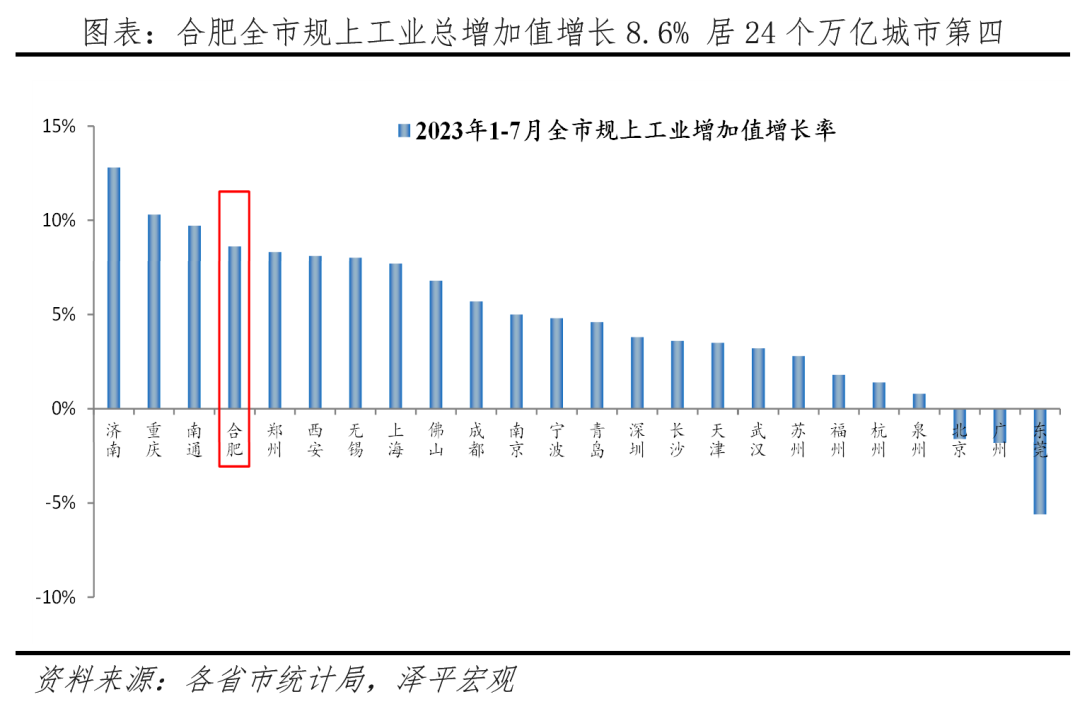中国十大最具幸福感城市排名 中国十大最具幸福感城市排名