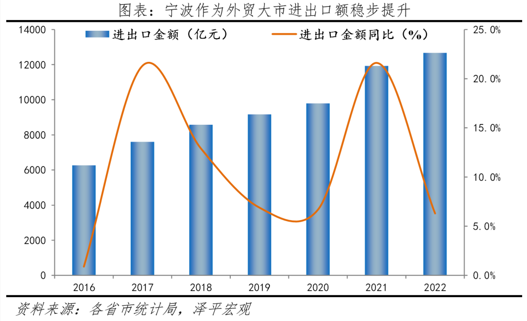 中国十大最具幸福感城市排名 中国十大最具幸福感城市排名