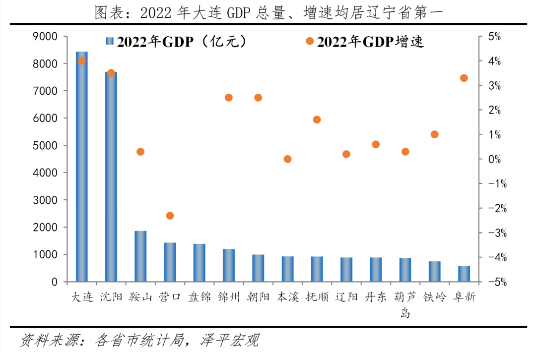 中国十大最具幸福感城市排名 中国十大最具幸福感城市排名
