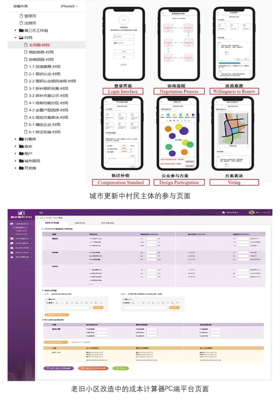 【文章导读】智慧人居环境理论模型与应用探索——复杂系统视角