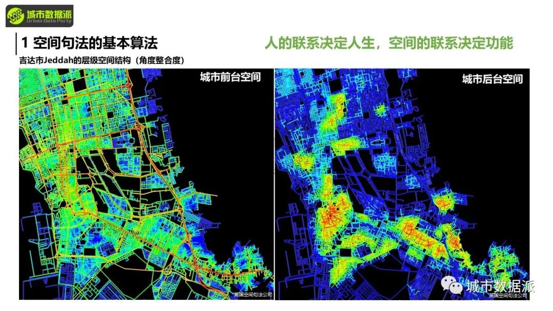 空间句法基础:空间句法工具集的使用实践丨城市数据派 空间句法基础:空间句法工具集的使用实践丨城市数据派
