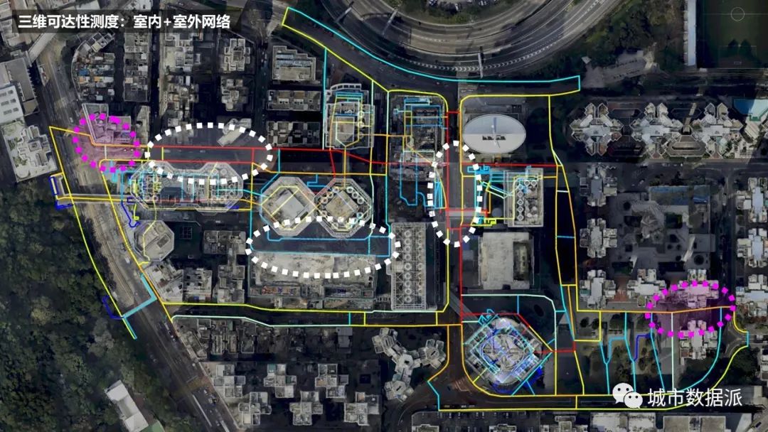空间句法进阶:数据分析与研究设计应用实践丨城市数据派 空间句法进阶:数据分析与研究设计应用实践丨城市数据派