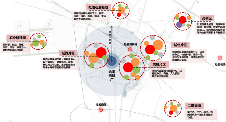 城市更新视角下工业遗产改造利用的规划响应策略