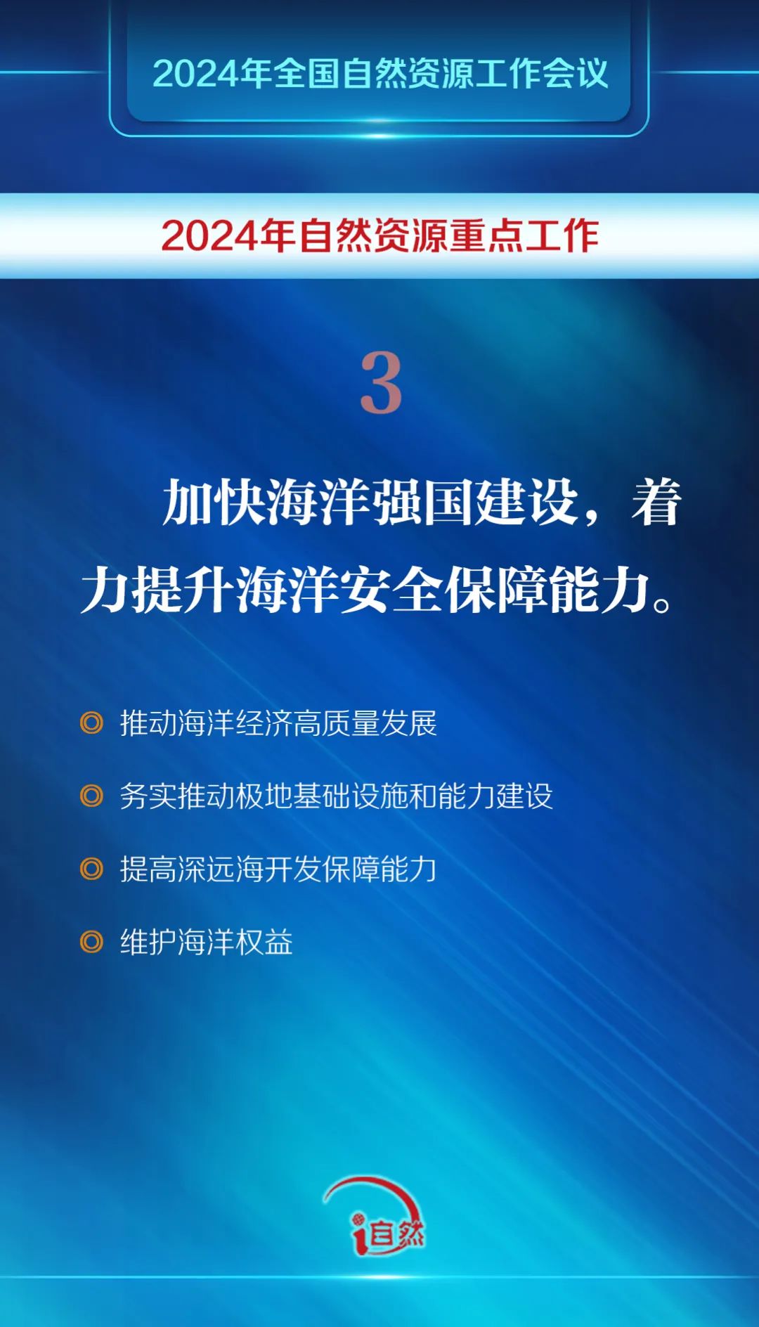 2024年怎么干，全国自然资源工作会议明确了这8方面
