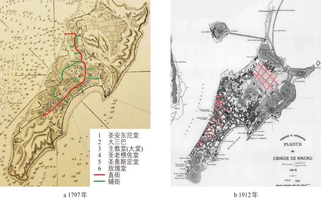 金伟∣澳门“窄马路、密路网”规划建设启示