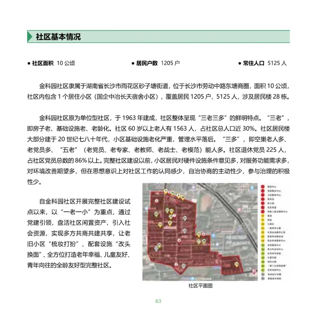 住房城乡建设部印发《完整社区建设案例集（第一批）》