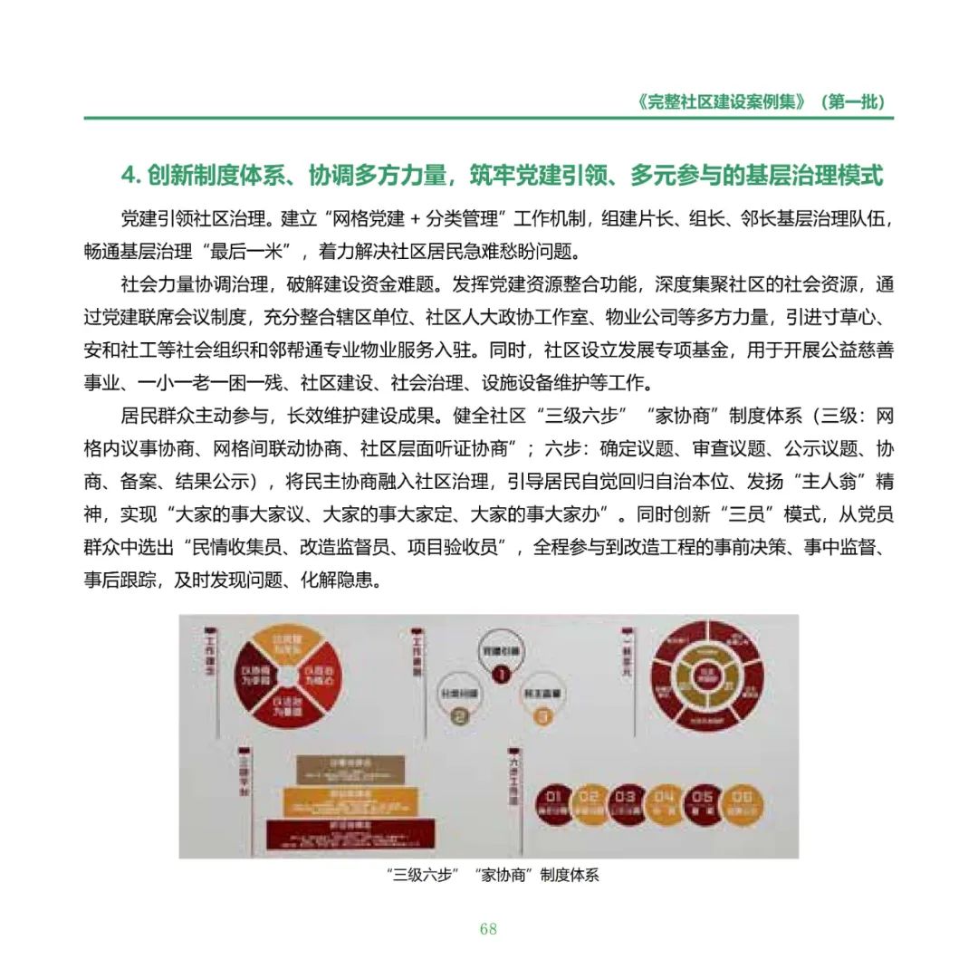 住房城乡建设部印发《完整社区建设案例集（第一批）》