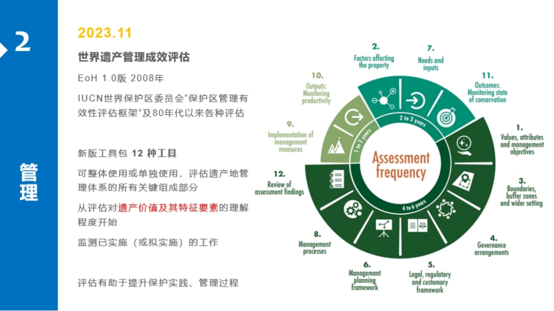 积跬步以至千里——CHCC 2023年度项目评优会简报 积跬步以至千里——CHCC 2023年度项目评优会简报