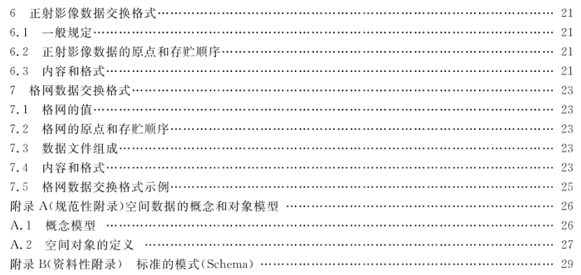 升级你的专业知识库：自然资源领域现行和数据有关的标准大全丨城市数据派