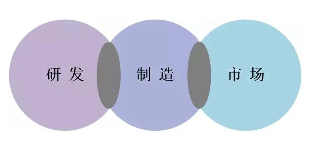中国式的“新制造旅游”大有可为！
