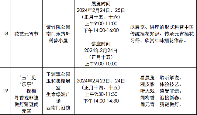 京城周末丨迎元宵节!古建公园里20项主题活动等您来 京城周末丨迎元宵节!古建公园里20项主题活动等您来