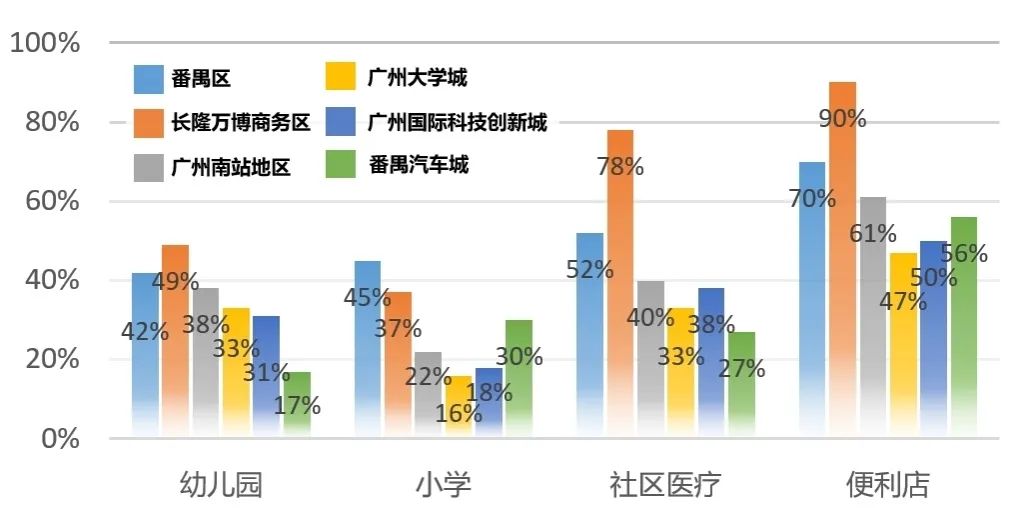 奋进番禺|热辣滚烫,《番禺区产业规划(2022-2035)》点燃新质生产力,助推“智造创新城” 奋进番禺|热辣滚烫,《番禺区产业规划(2022-2035)》点燃新质生产力,助推“智造创新城”