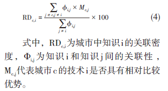 【文章精选】大变局下上海建设全球科技创新中心再审视：基于“知识合作”与“知识组合”的双重视角 | 2023年第6期