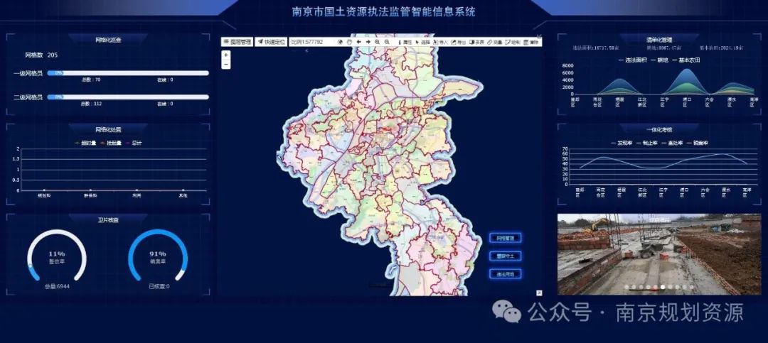 一线风采 | 监察支队：初心如磐践使命 砥砺奋进新征程
