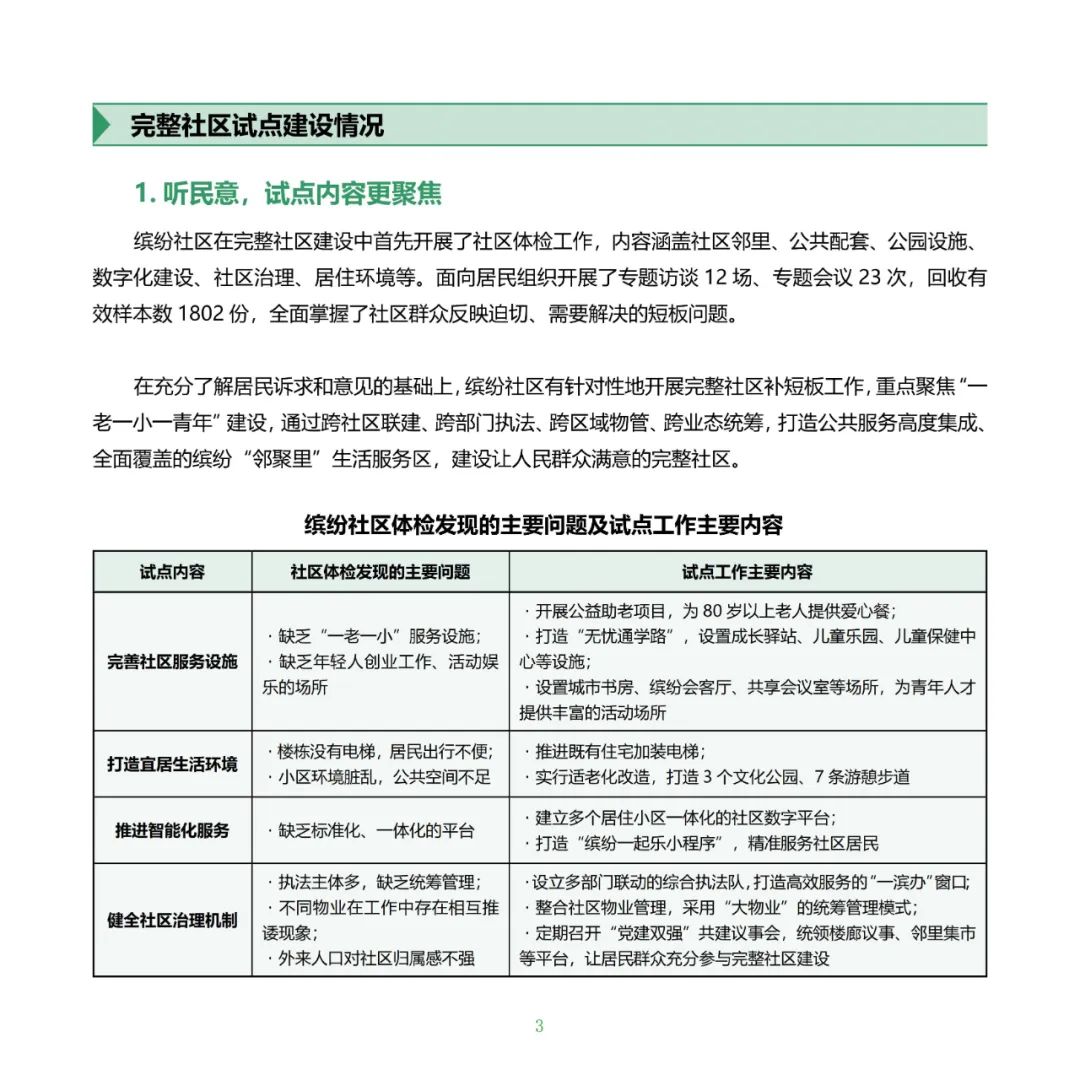 住房城乡建设部印发《完整社区建设案例集（第一批）》