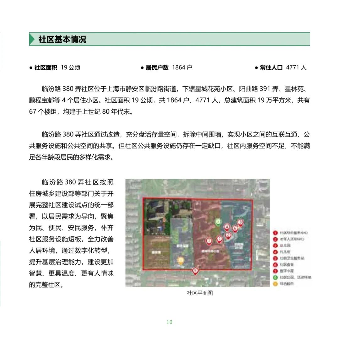 住房城乡建设部印发《完整社区建设案例集（第一批）》